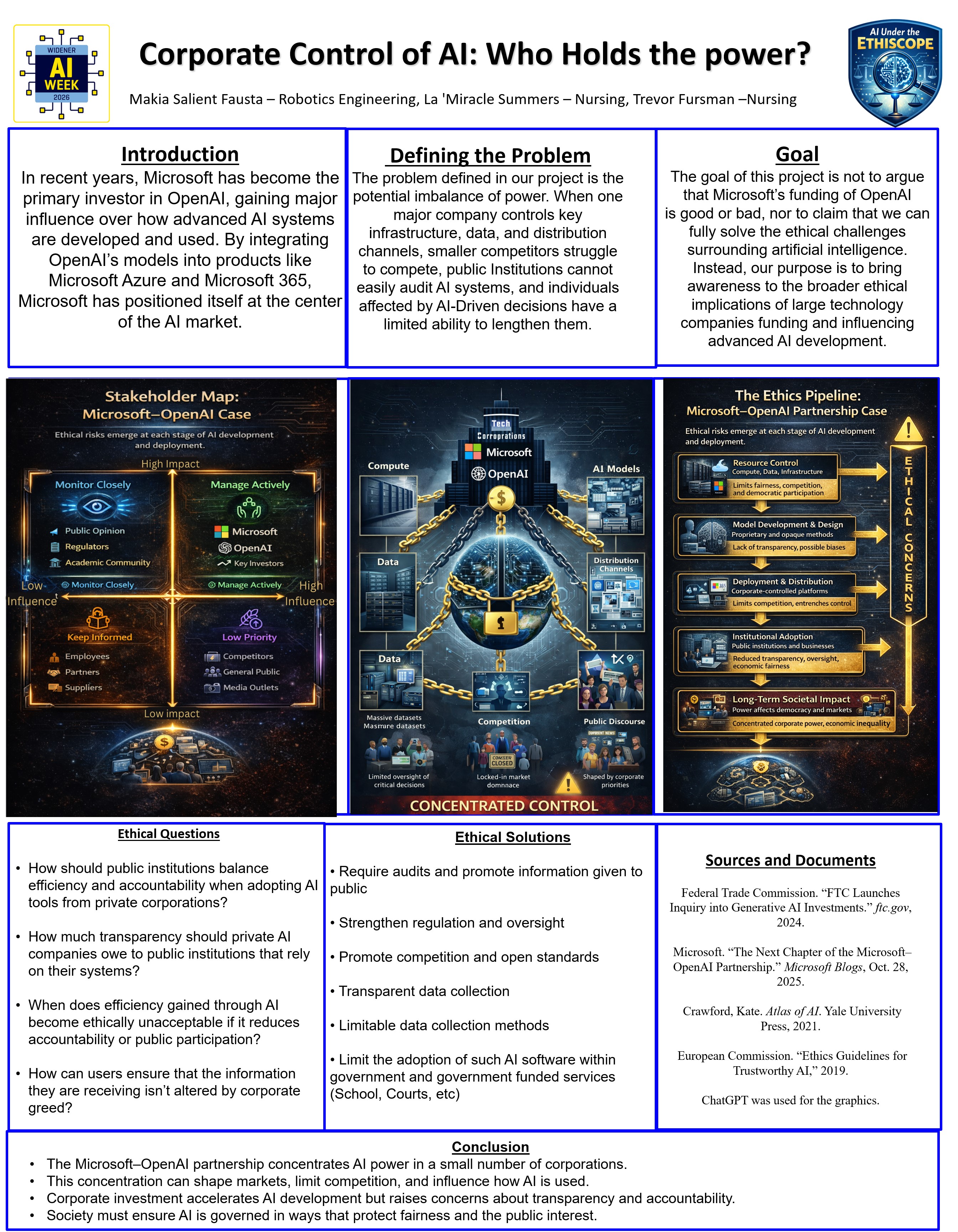 Corporate Control of AI poster